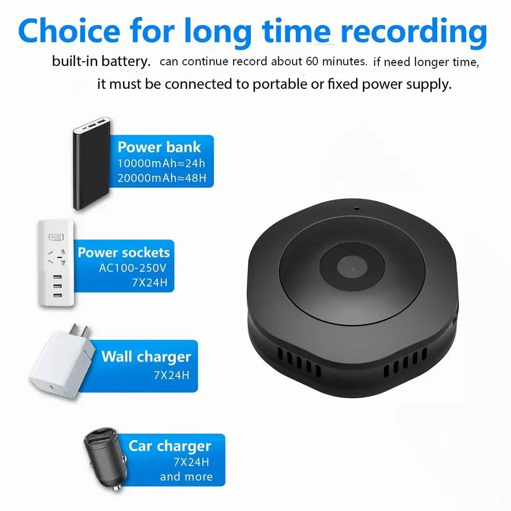 Mini Night Vision Camera