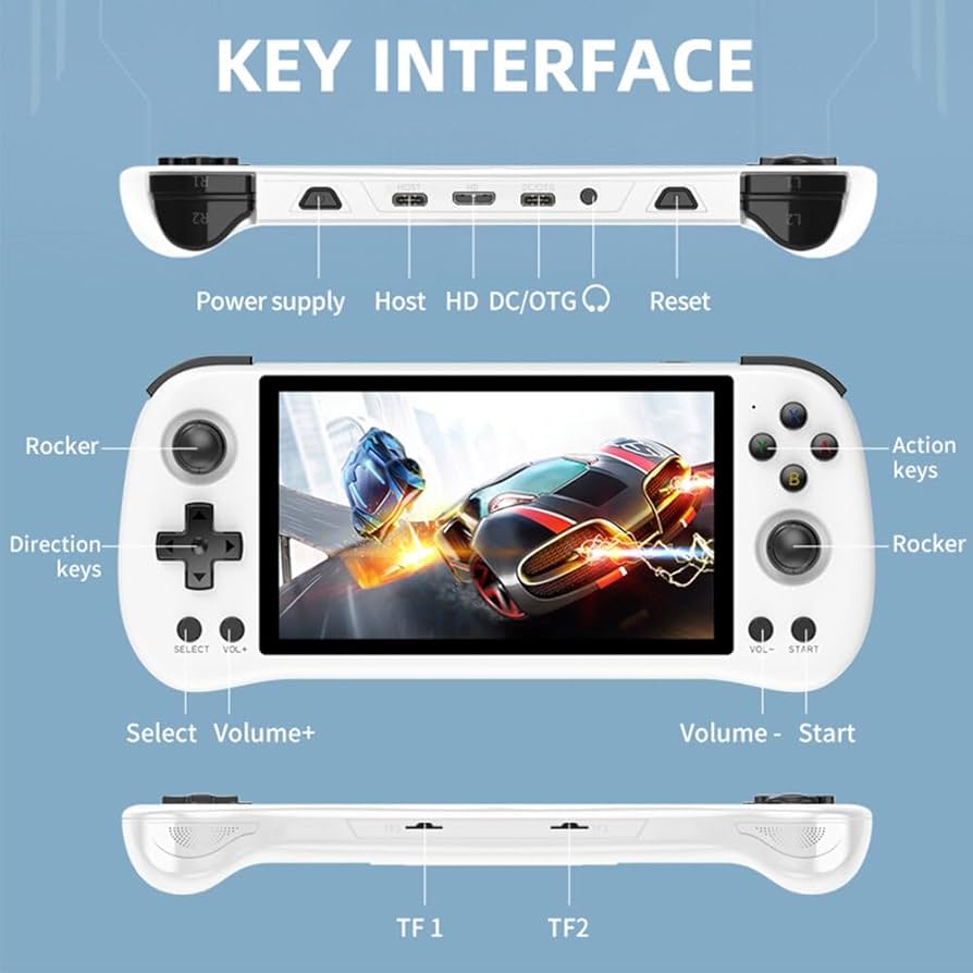 4K HD M17 Handheld Game Machine TV Game Machine Box