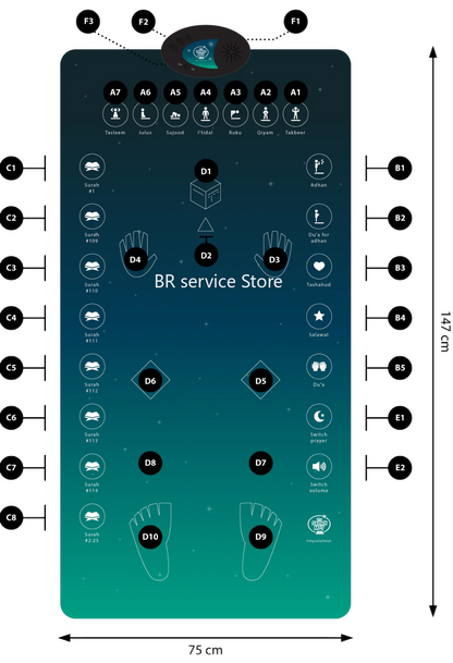 Electronic Interactive Salah Mat